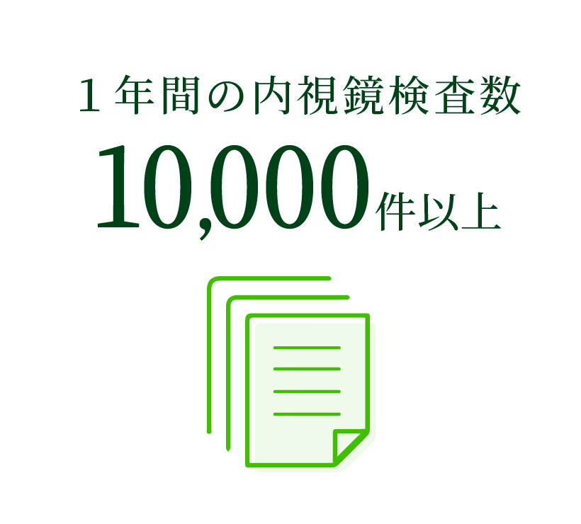 １年間の内視鏡検査数 11,000件以上